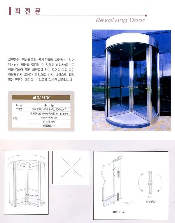 회전문 도면·사진